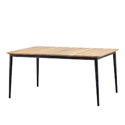 Core Table