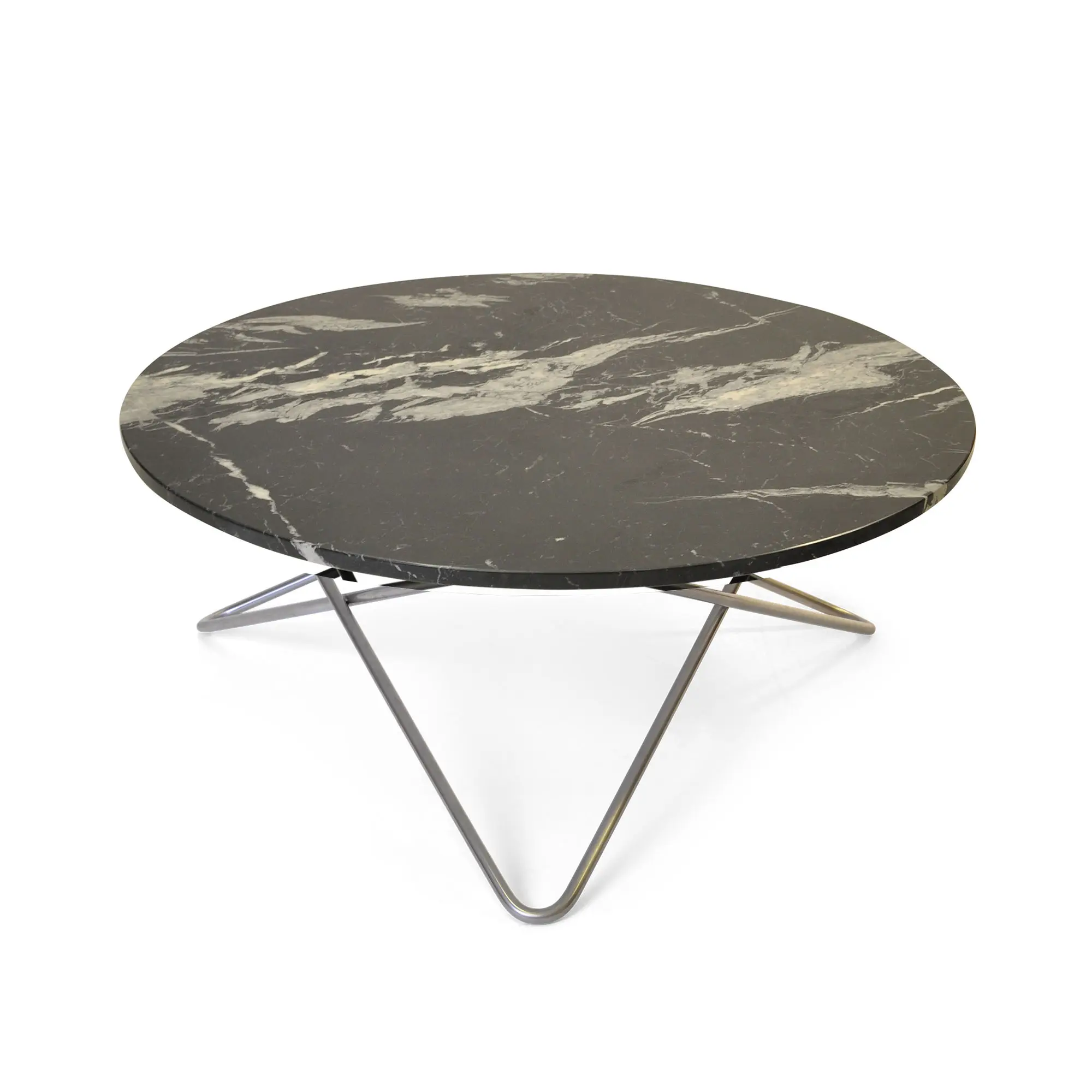Large O Table