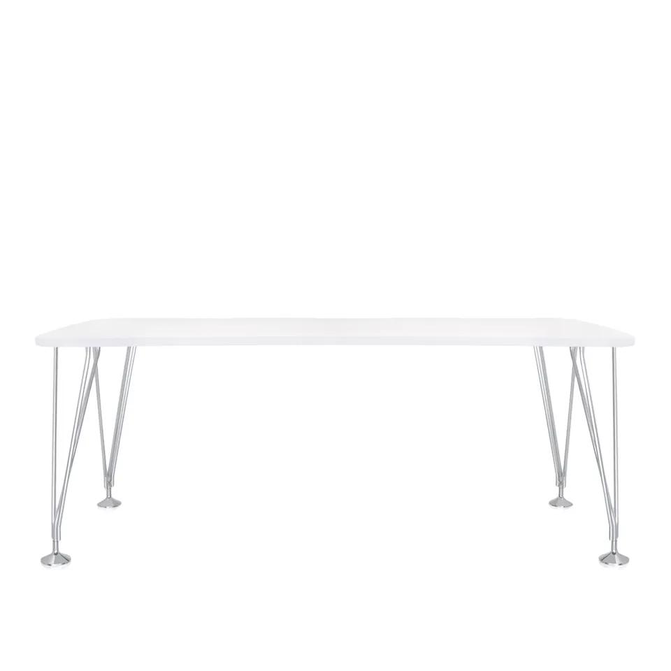 Max Table