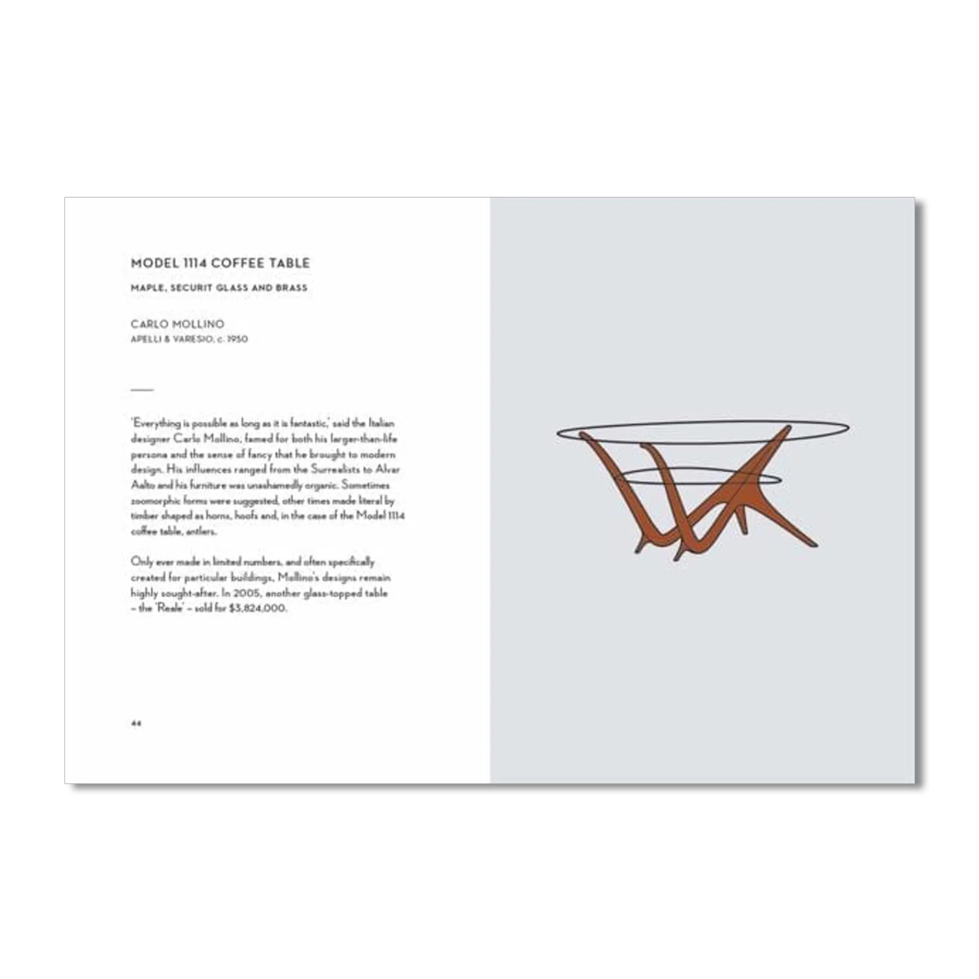 Mid-Century Modern – Icons of Design