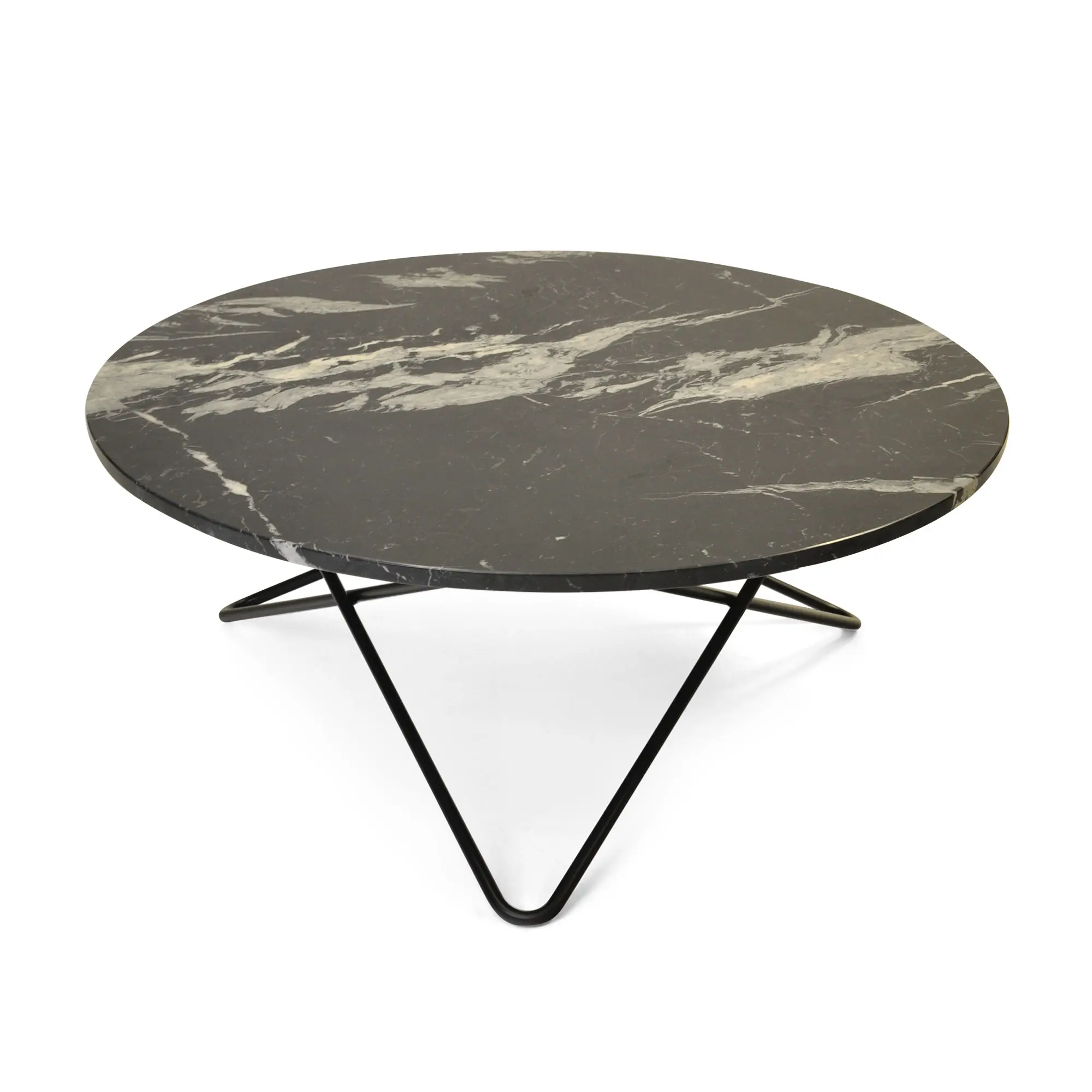 Large O Table