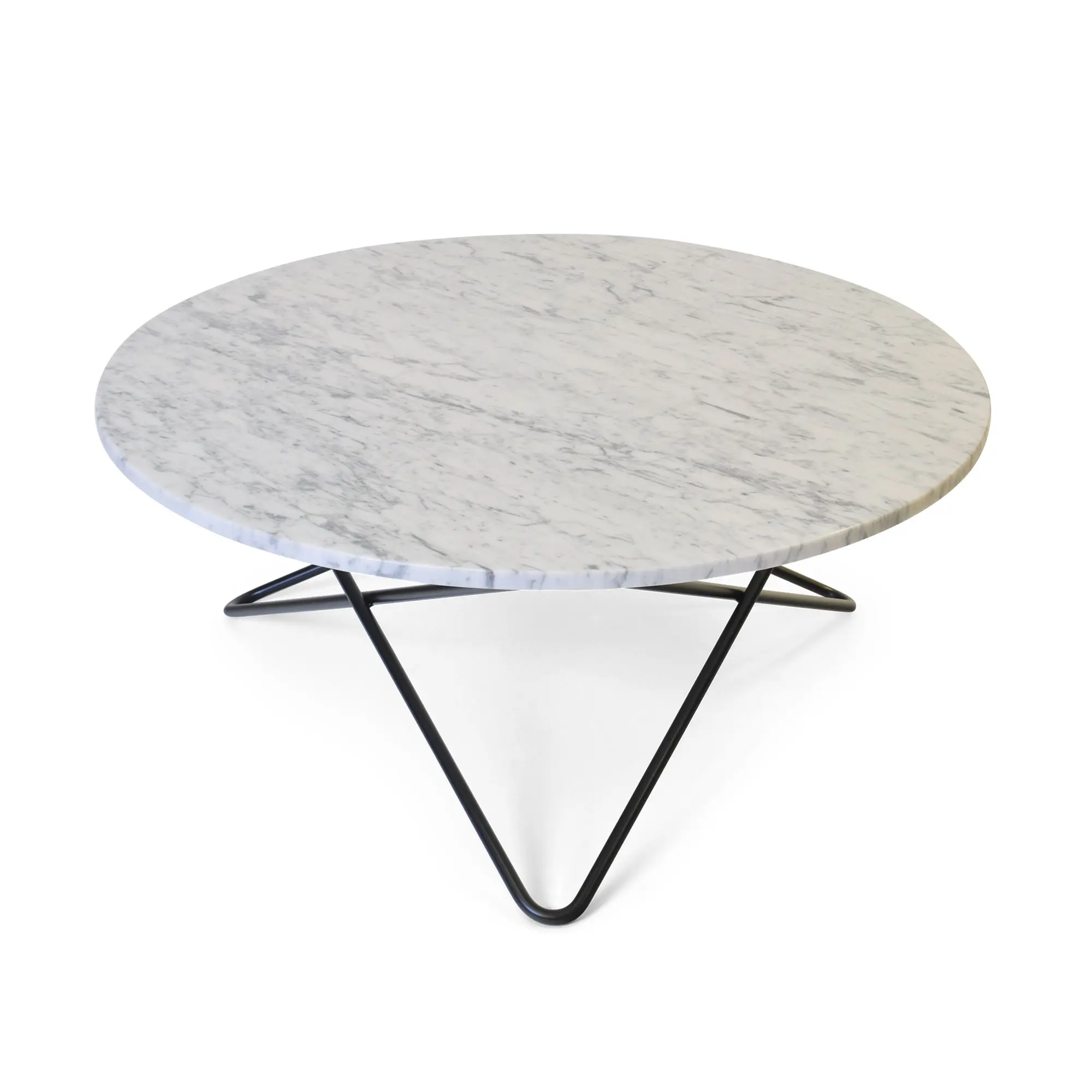Large O Table