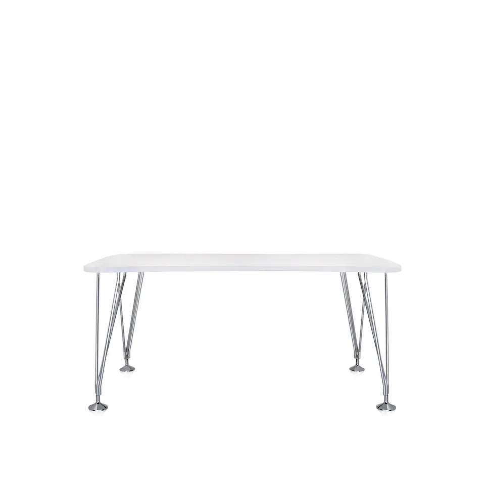 Max Table