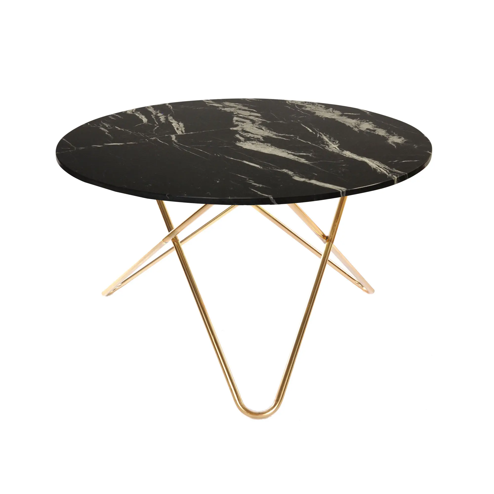 Big O Table
