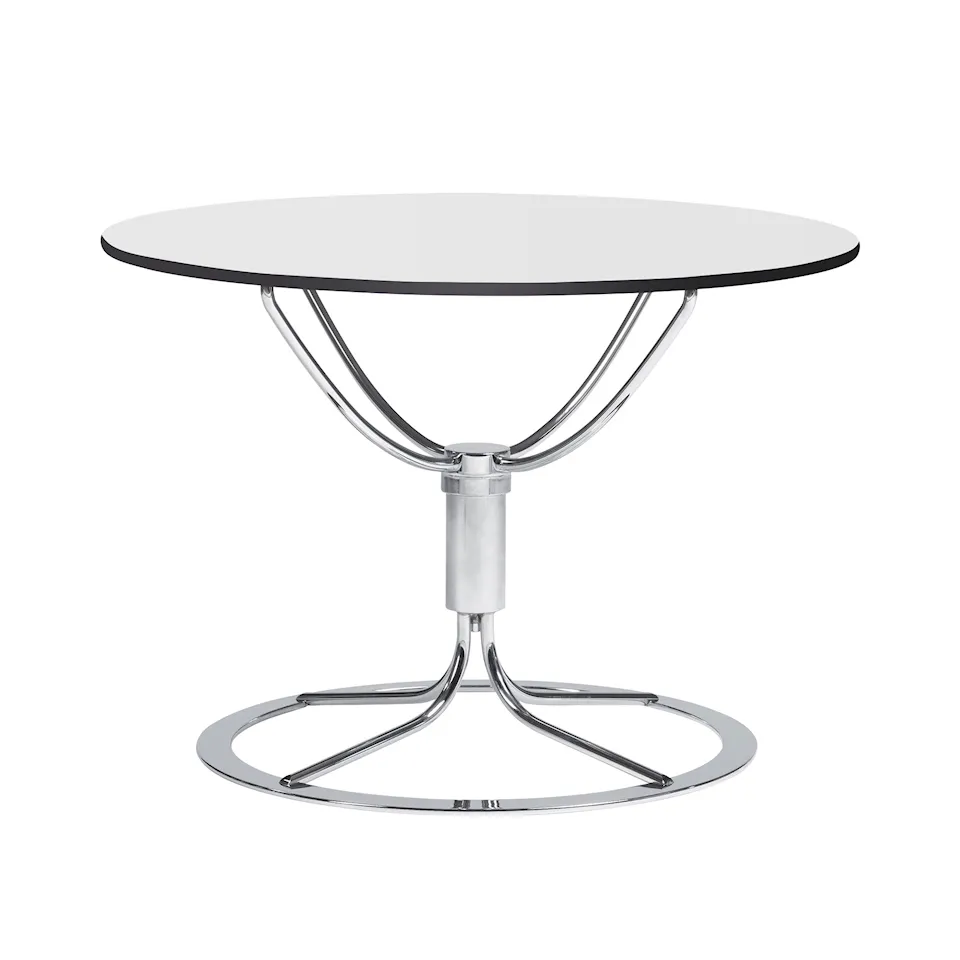 Jetson - Bord