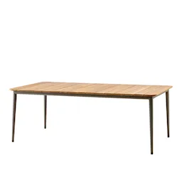 Core Table