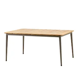Core Table