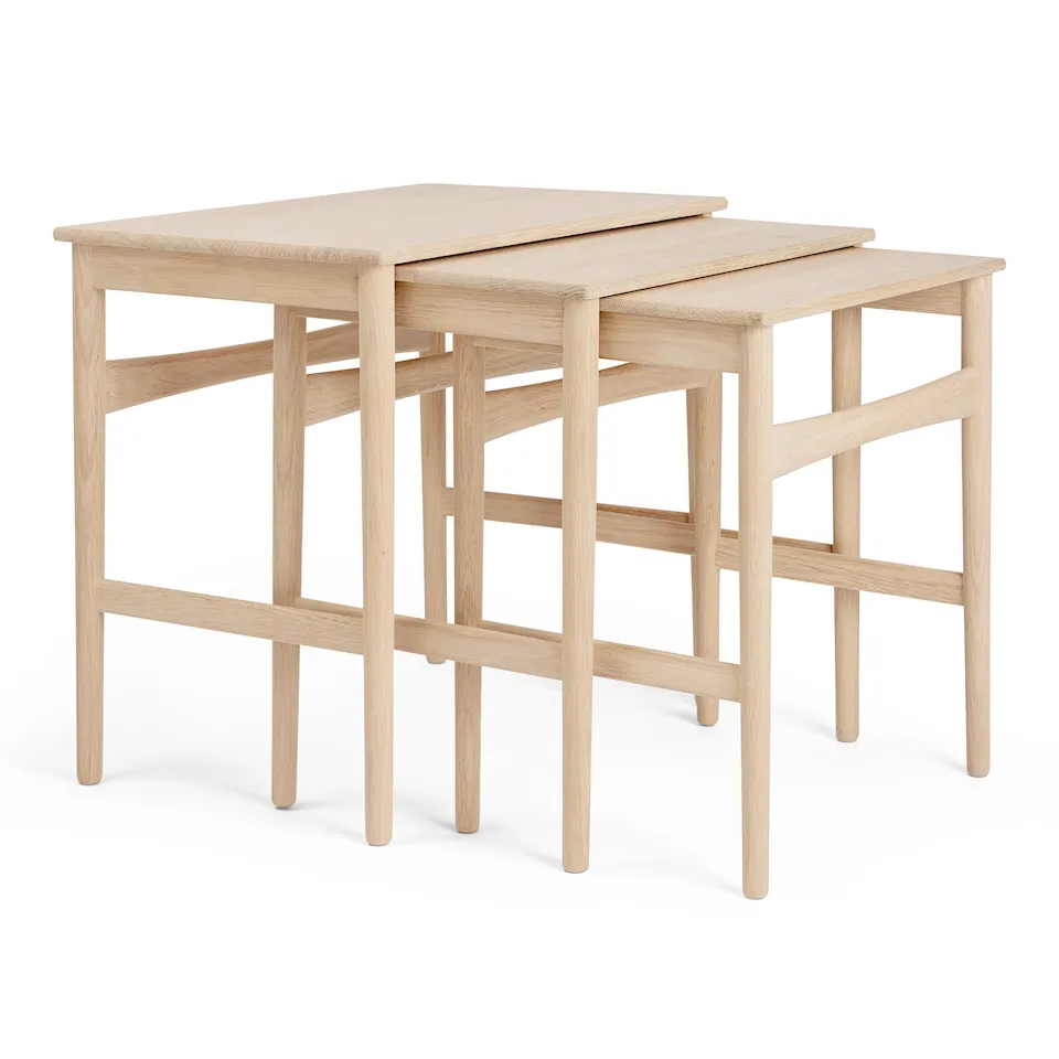 CH004 Nesting satsbord