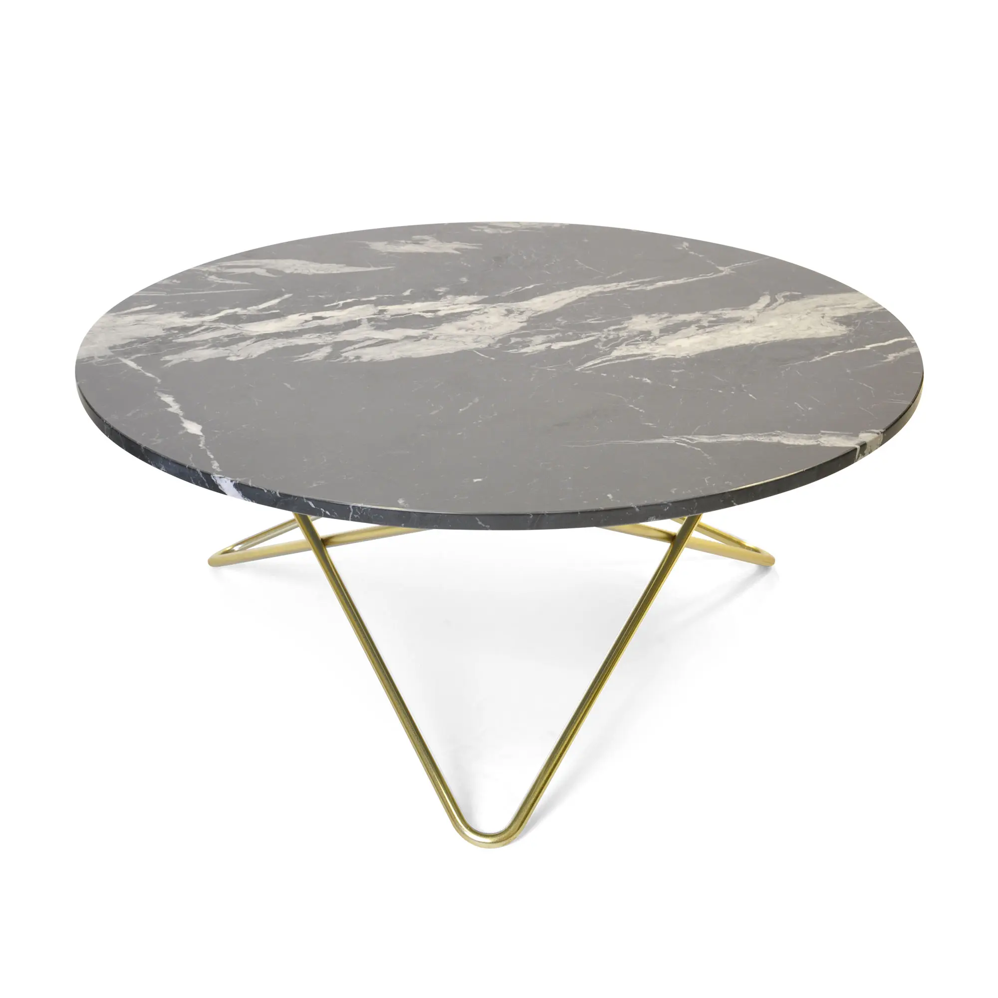 Large O Table