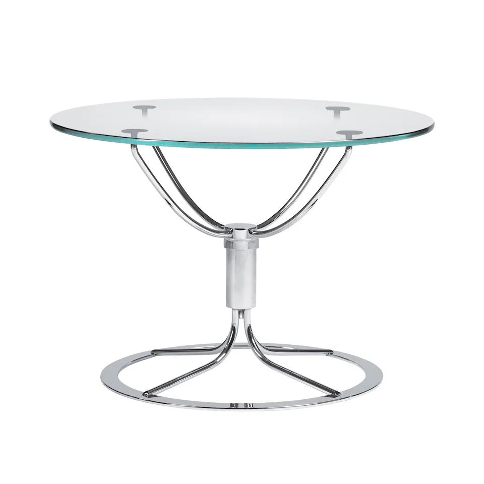 Jetson - Bord