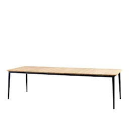 Core Table