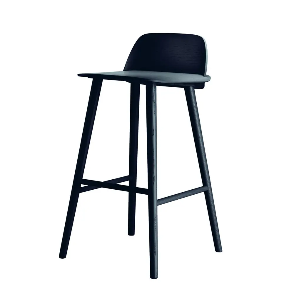 Nerd Counter Stool