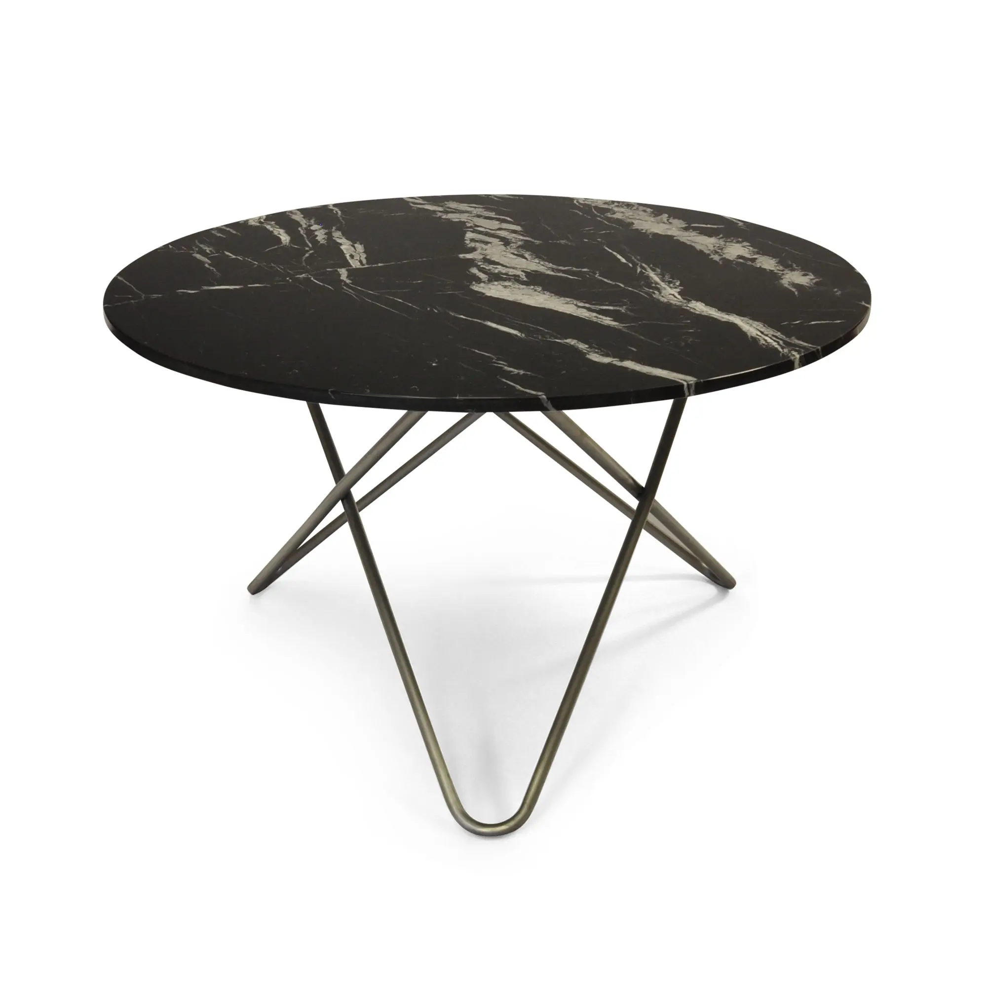 Big O Table