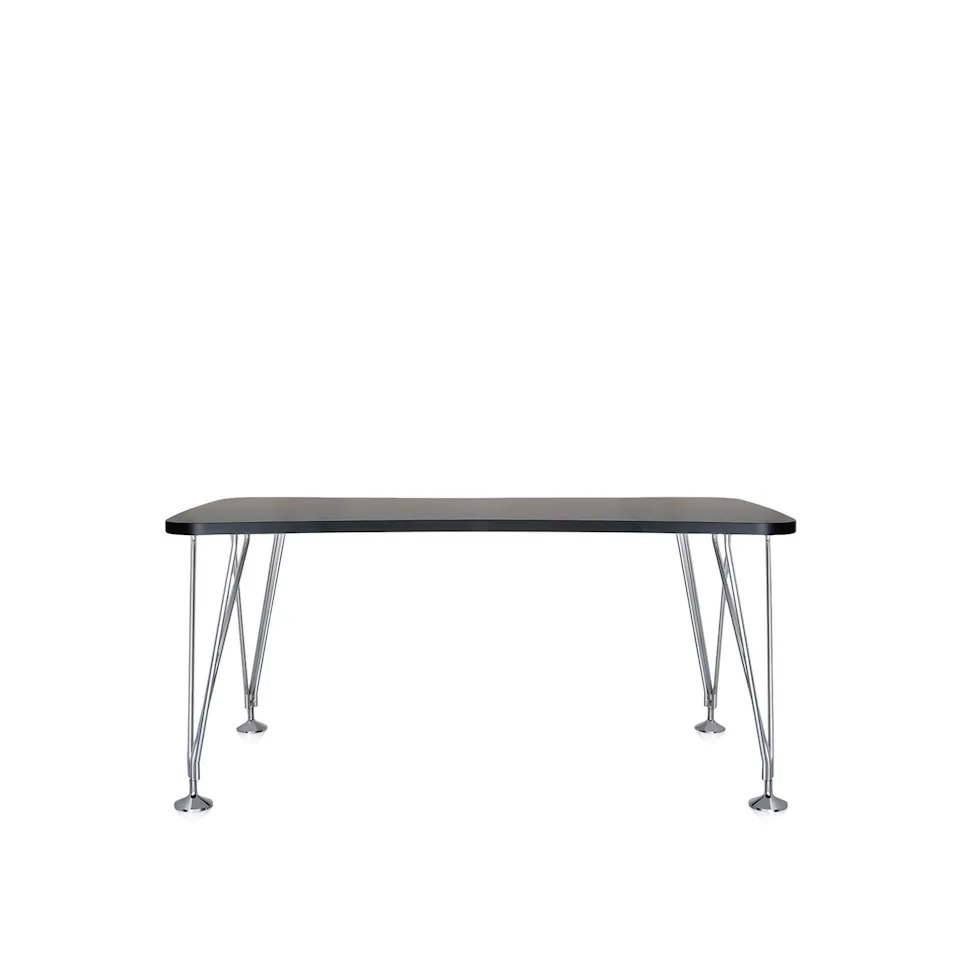 Max Table