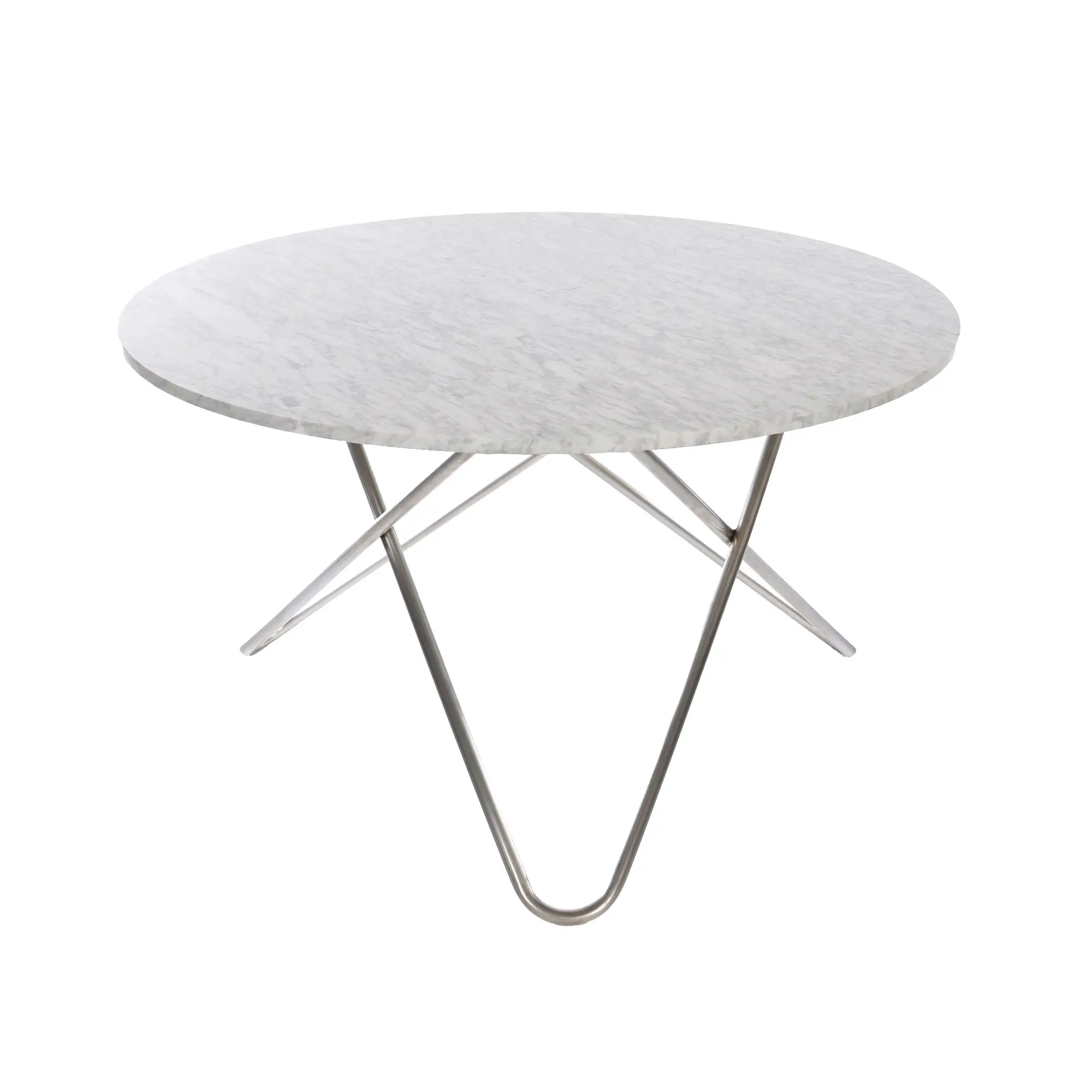 Big O Table
