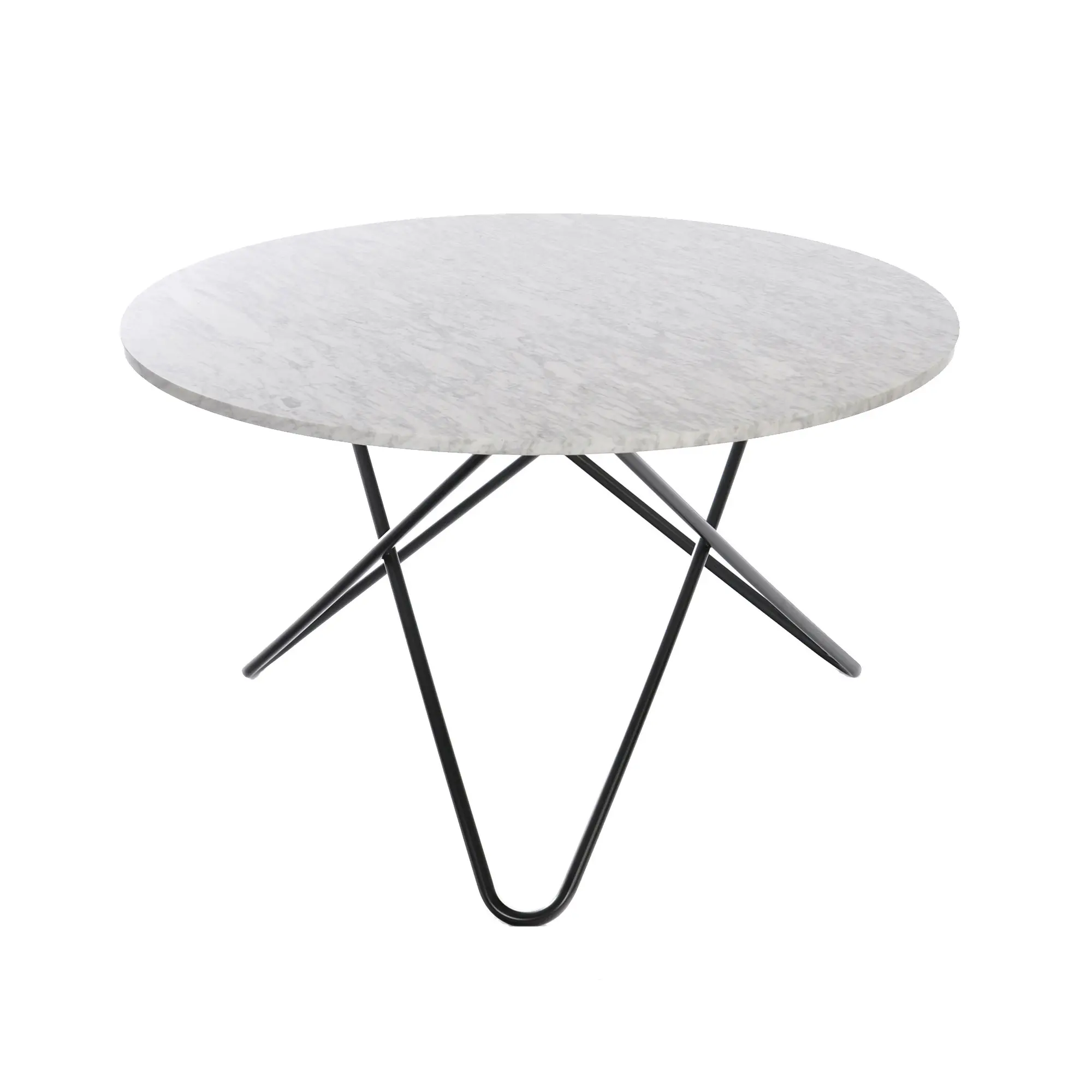Big O Table
