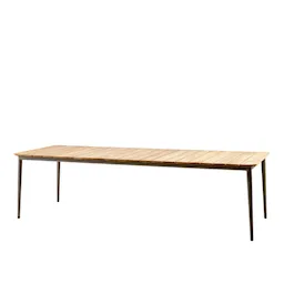 Core Table