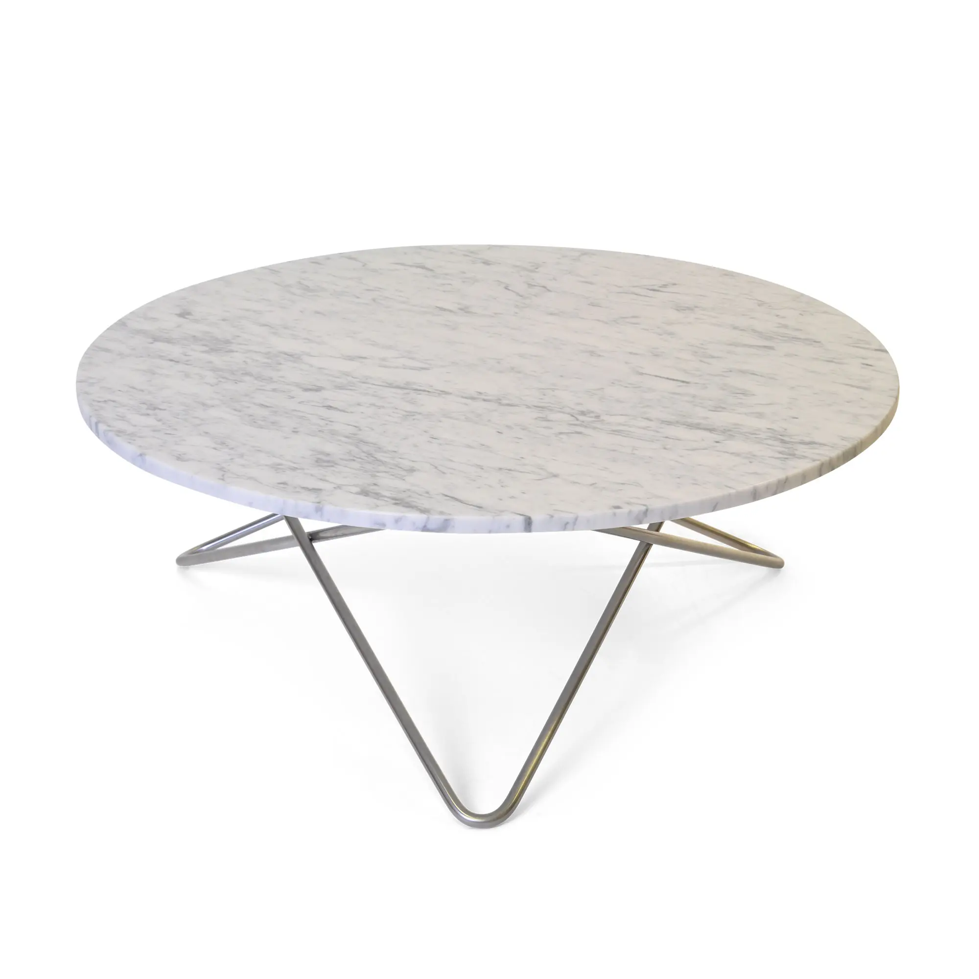Large O Table