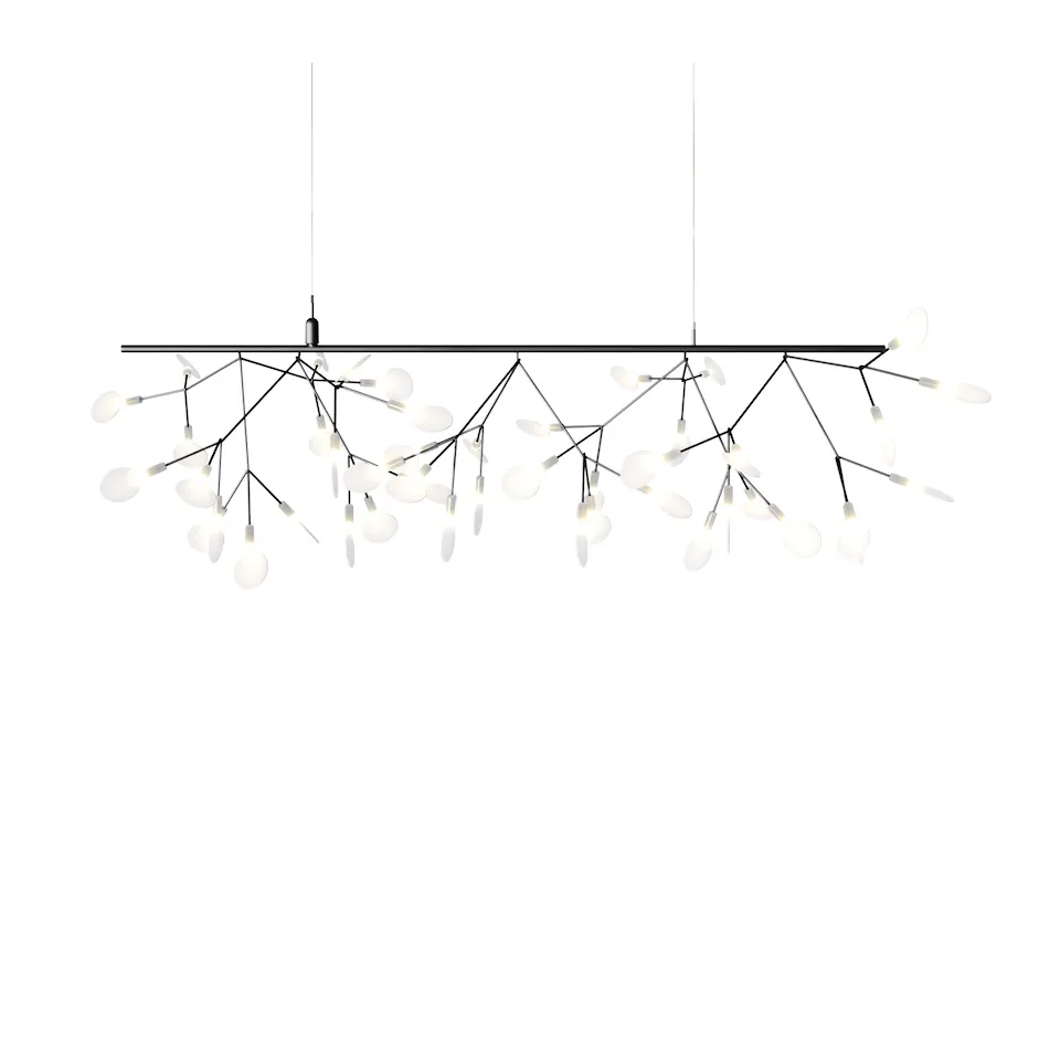 Heracleum III Endless